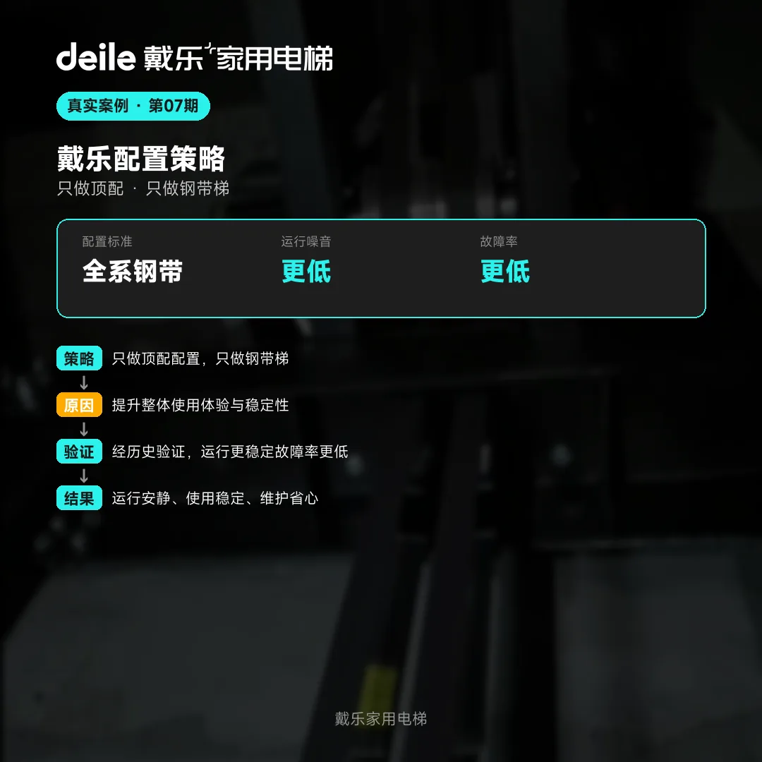 戴乐家用电梯工程干货