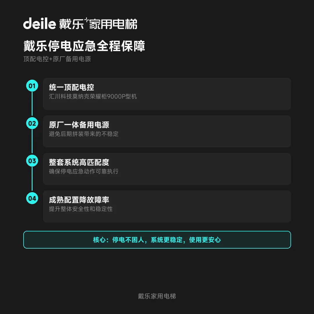 戴乐家用电梯工程干货