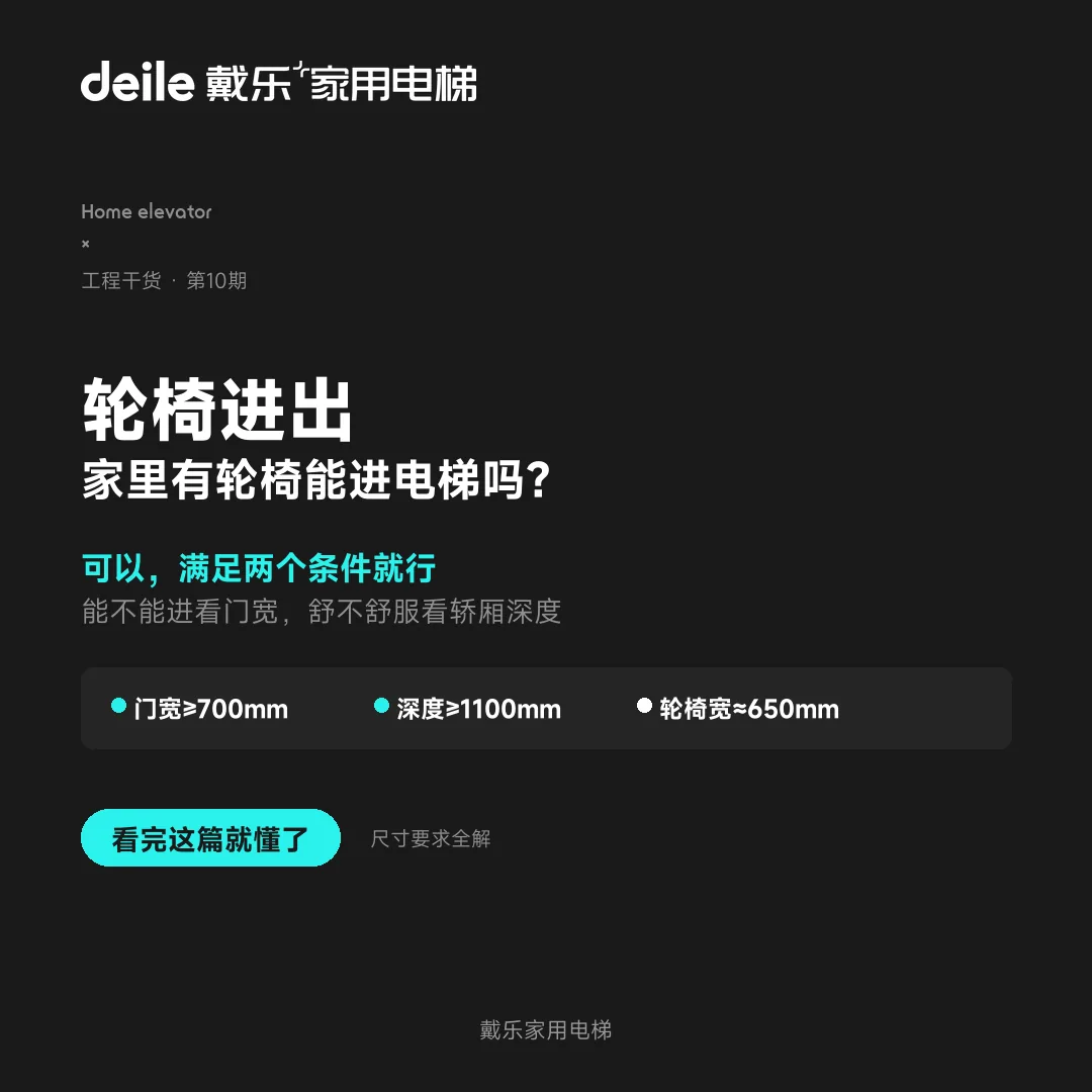 家里有老人坐轮椅，家用电梯能顺利进出吗？ 现场证据图